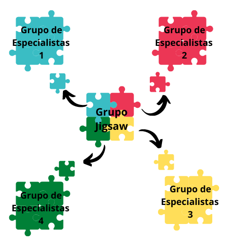 ilustracao quebra-cabeca jigsaw